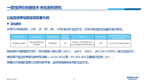 美迪西 變更參比制劑 李國(guó)棟博士演講PPT