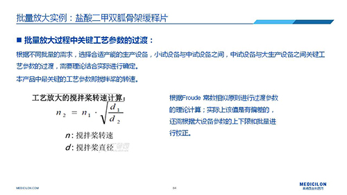 美迪西 變更參比制劑 李國(guó)棟博士演講PPT