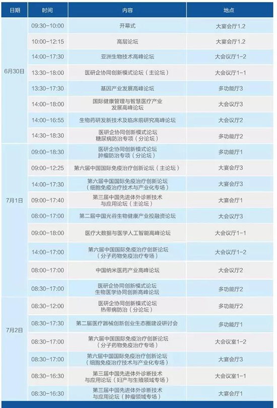 第二屆“中國光谷”國際生物健康產業(yè)博覽會