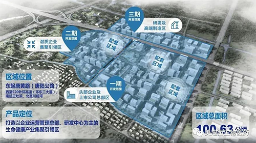 張江總部園規劃面積1百萬平方米