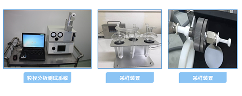美迪西高端粒徑檢測分析系統