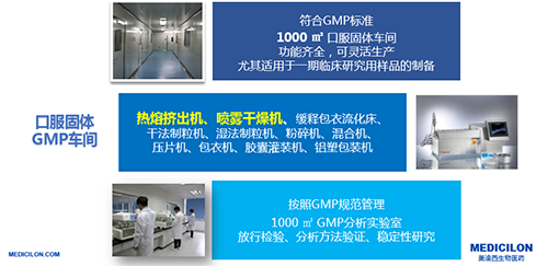 美迪西的口服GMP車間