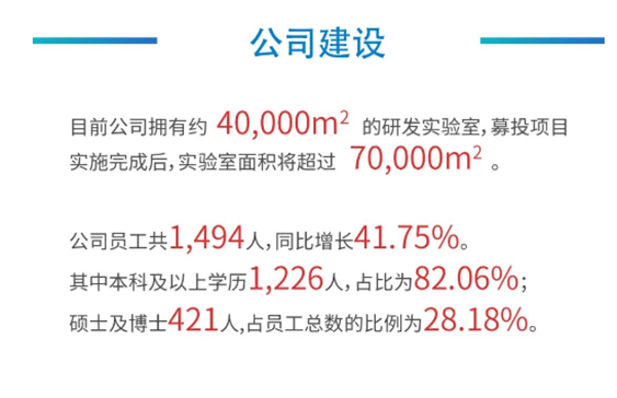 美迪西公司建設(shè)