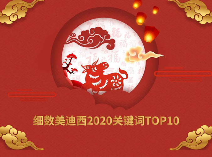 【精彩回顧】美迪西2020關鍵詞TOP10
