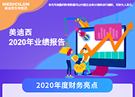 【年報直擊】美迪西2020年年度報告新鮮出爐