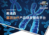 美迪西基因治療產品研發服務平臺