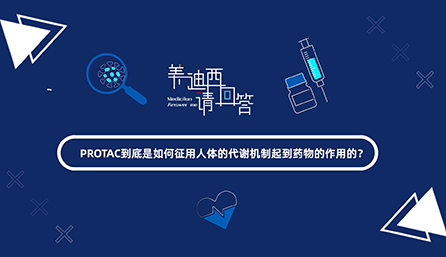 PROTAC如何征用人體代謝機制起到藥物作用？