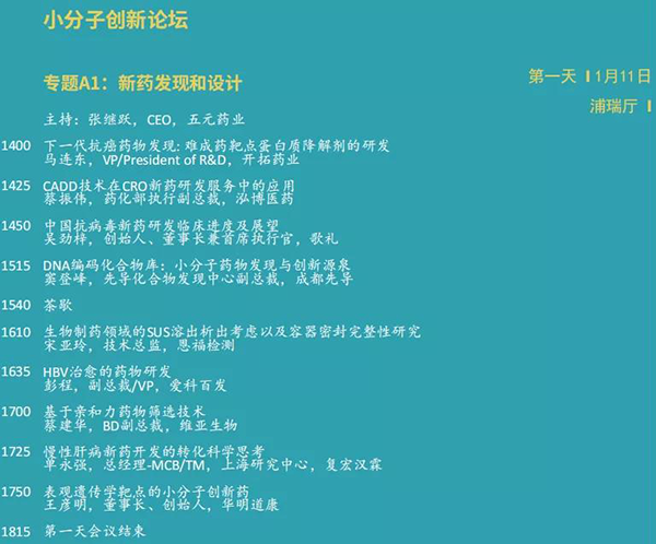 小分子創新論壇--專題A1:新藥發現和設計.png 小分子創新論壇--專題A1:新藥發現和設計.png