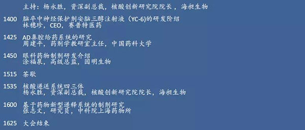 制劑和改良藥創新論壇--專題B2-制劑開發與設計-1.png 制劑和改良藥創新論壇--專題B2-制劑開發與設計-1.png