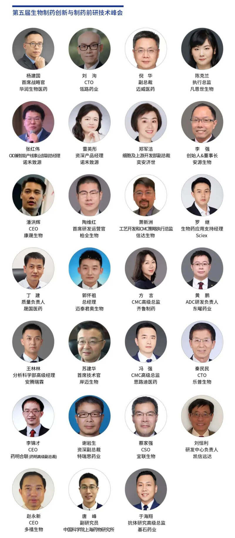 論壇嘉賓2-第五屆生物制藥與制藥前沿技術峰會.jpg