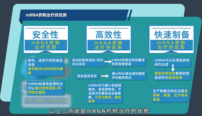 mRNA藥物治療的優(yōu)勢有哪些？