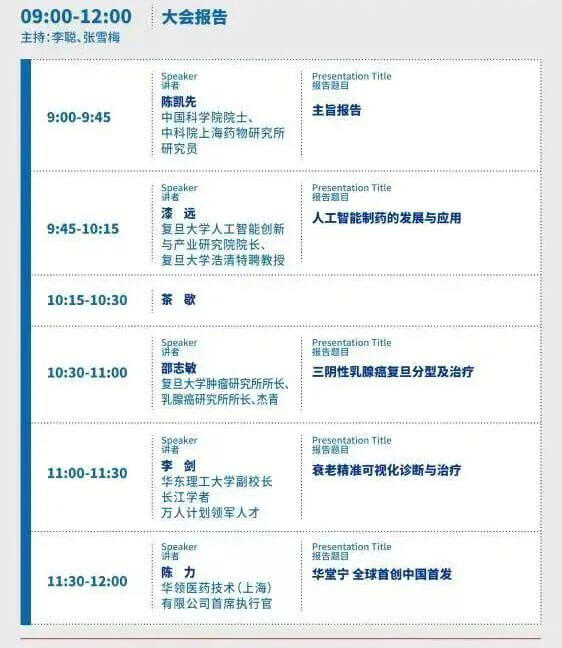 2022復(fù)旦新藥創(chuàng)制論壇-日程_03.jpg