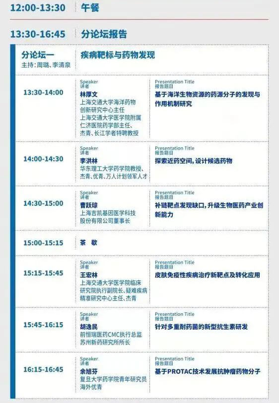 2022復(fù)旦新藥創(chuàng)制論壇-日程_04.jpg