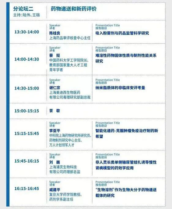 2022復(fù)旦新藥創(chuàng)制論壇-日程_05.jpg