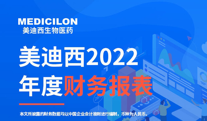 守正拓新，歷階而上 | 美迪西2022年報暨2023年一季報