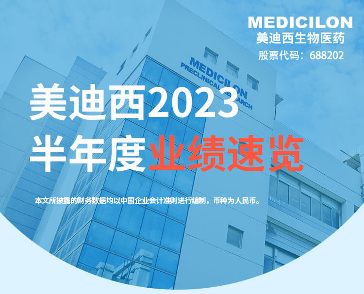 美迪西2023年半年度業績速覽.jpg