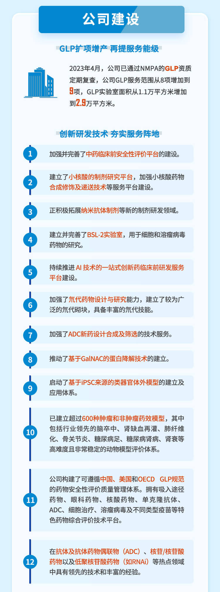 美迪西2023年半年度公司建設.jpg