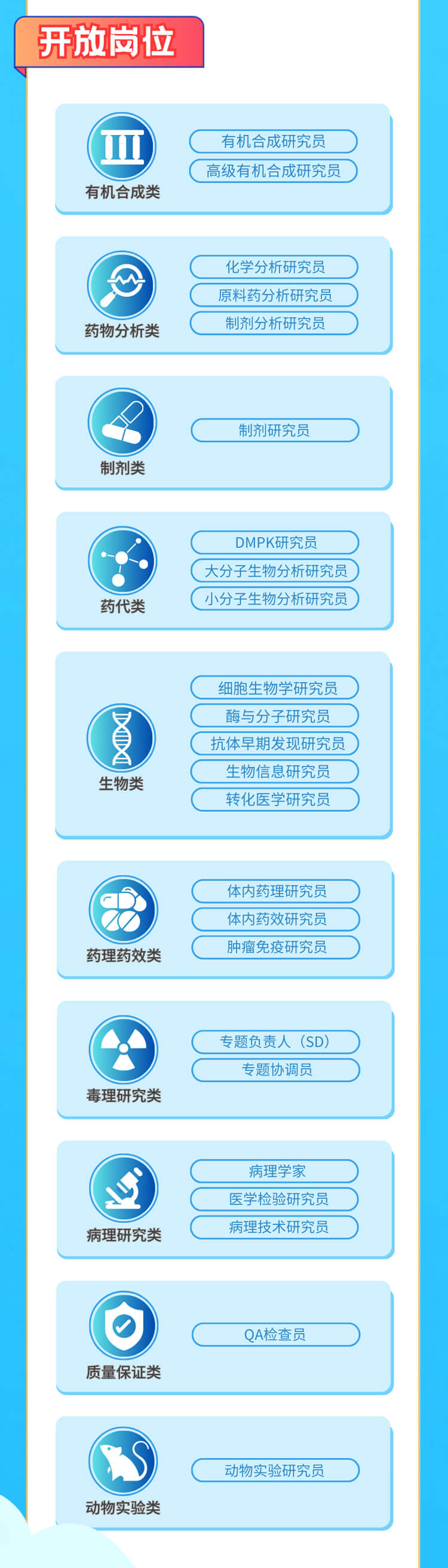 啟航新征程，共創美好未來！-美迪西生物醫藥2024全球校園招聘正式啟動_04.jpg