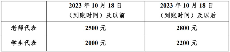 會(huì)議注冊事項(xiàng)和費(fèi)用.jpg