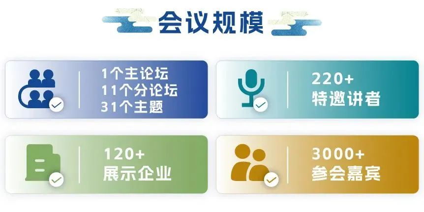 SAPA-China年會會議規(guī)模.jpg