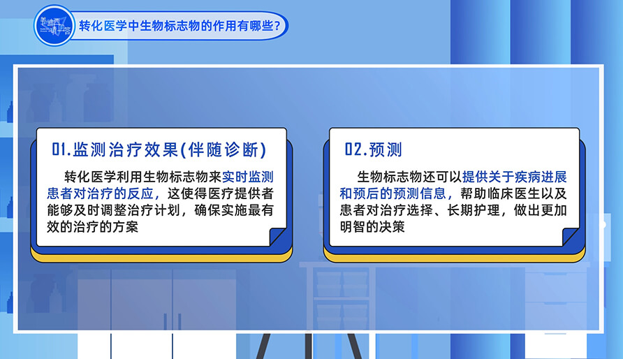 轉化醫學中生物標志物的作用有哪些？