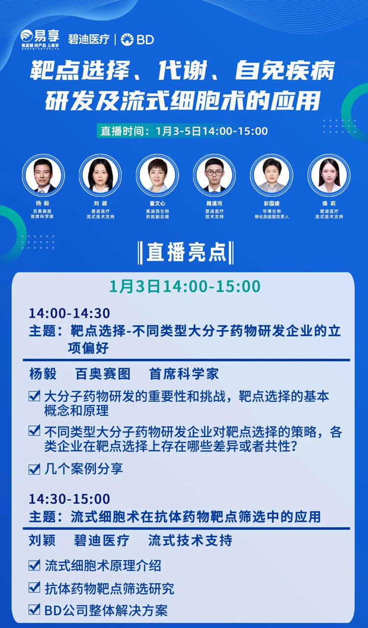 靶點選擇，代謝，自免疾病研發(fā)及流式細胞術的應用-直播預告_01.jpg