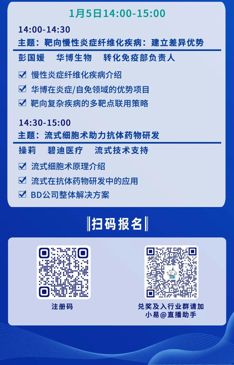 靶點選擇，代謝，自免疾病研發(fā)及流式細胞術的應用-直播預告_03.jpg