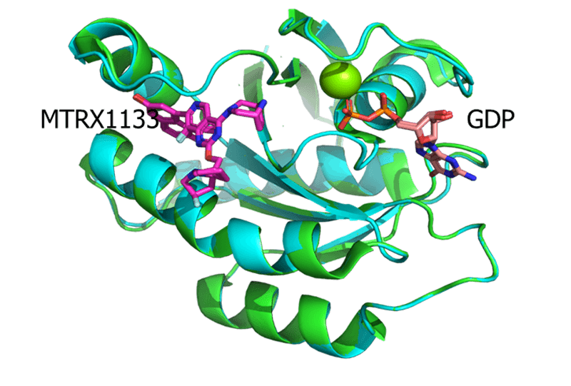 KRAS-G12D-RTX1133-共結(jié)晶與MRTX1133（7RPZ，PDB）的結(jié)構(gòu)比較.png