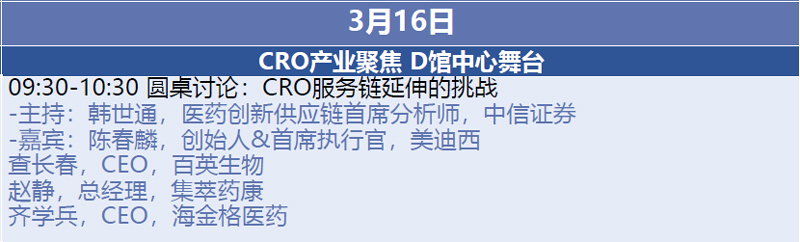 1-CRO產(chǎn)業(yè)聚焦圓桌對話.jpg
