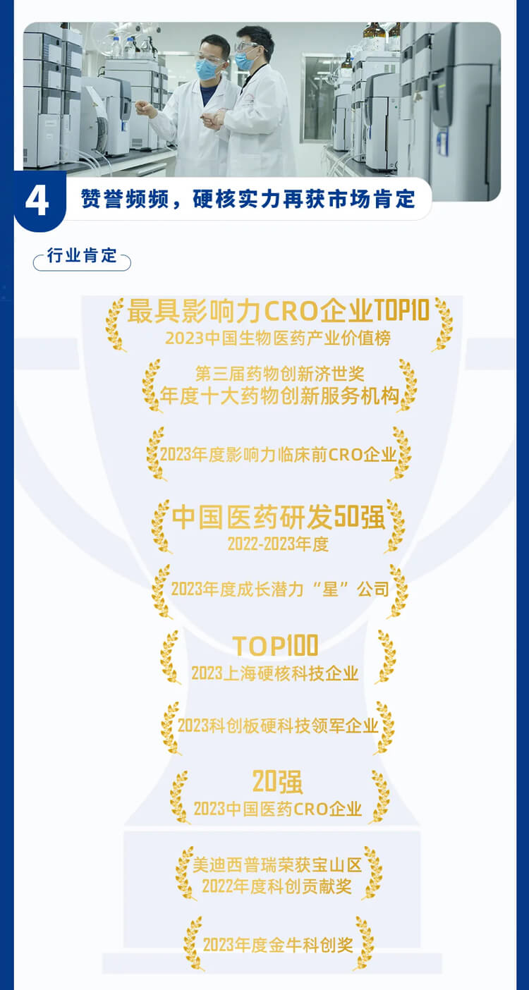 美迪西2023年所獲榮譽-5.jpg