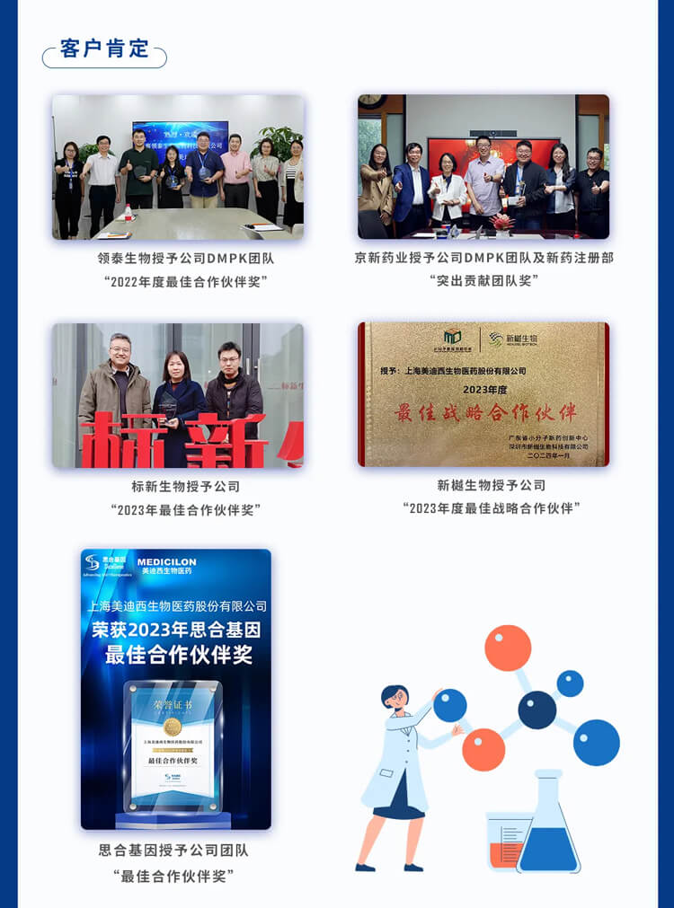 美迪西2023年市場贊譽_6.jpg