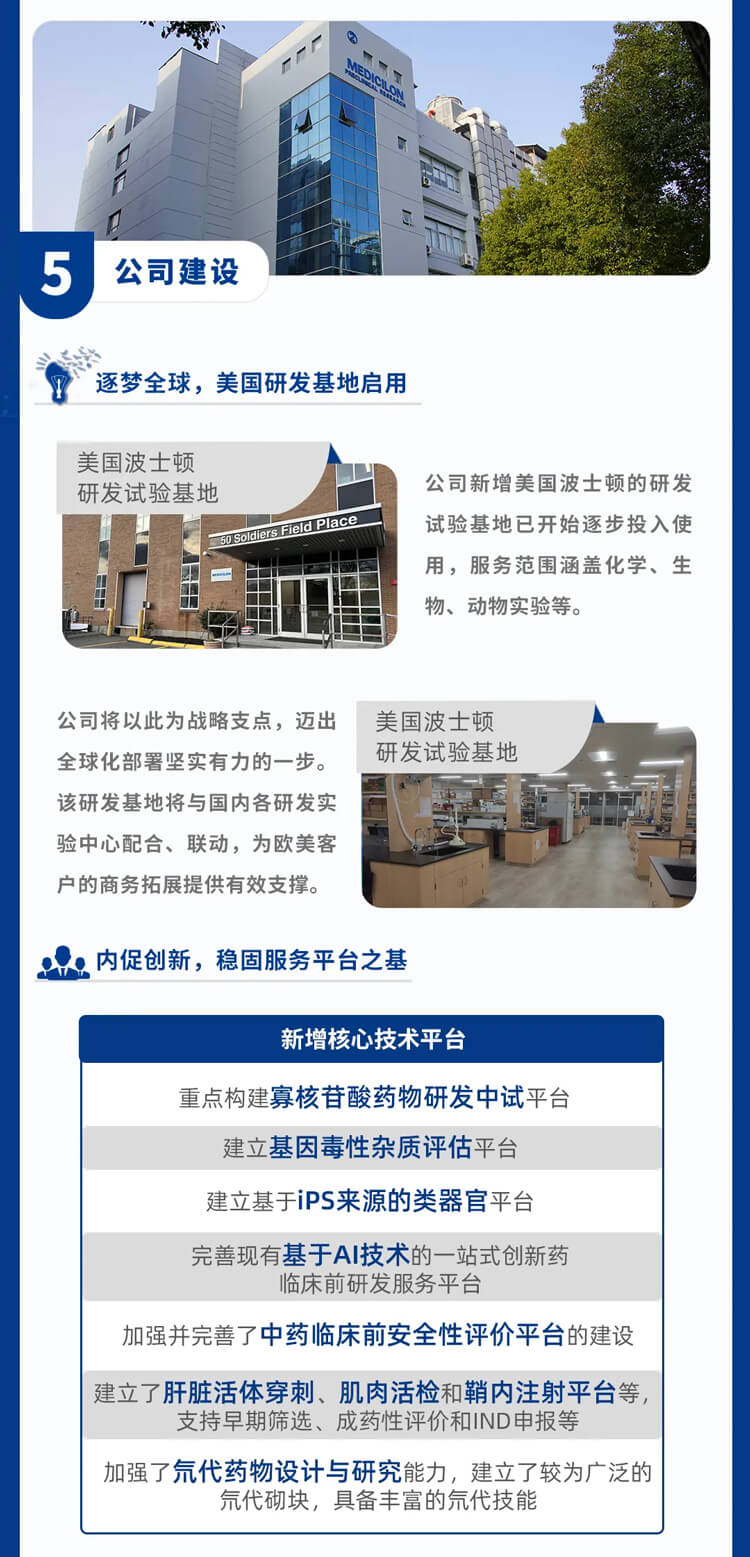 美迪西2023年公司建設_8.jpg