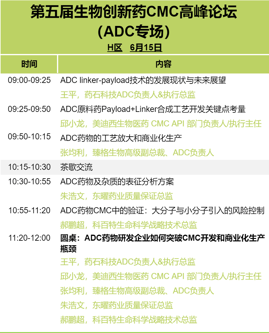 第五屆生物創(chuàng)新藥CMC高峰論壇.png